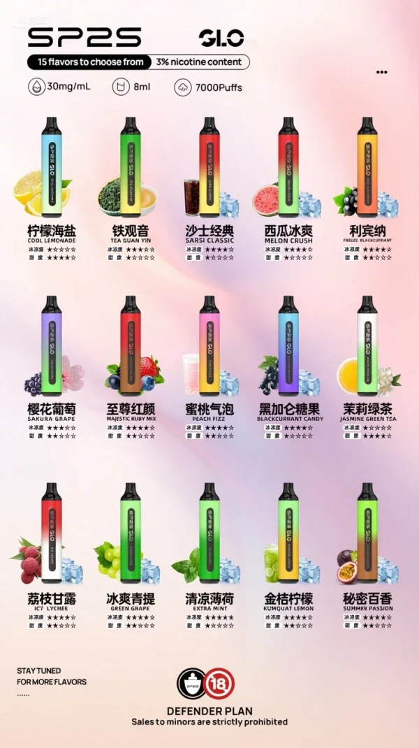 SP2S拋棄式-思博瑞7000口-一次性電子煙-全台現貨