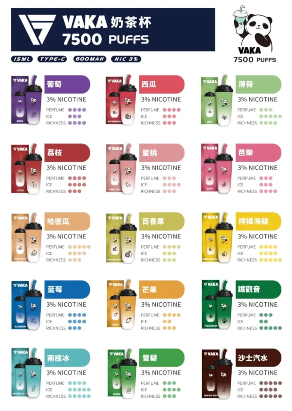 VAKA拋棄式-奶茶杯7500口一次性電子煙-全台現貨
